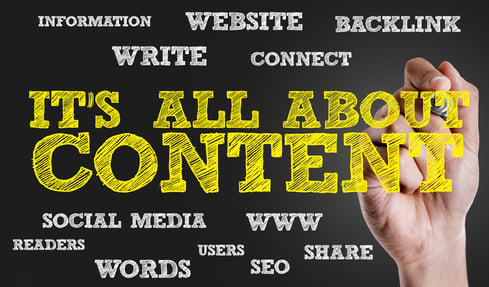Content Marketing