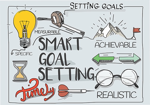 Boost Your Marketing