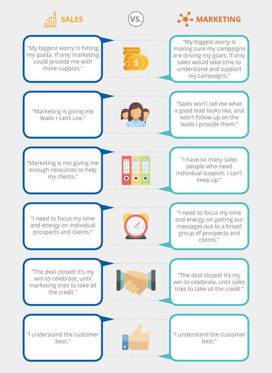 Sales_Marketing_Infographic.png